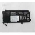 Lenovo ThinkPad Yoga 15 00HW014 00HW008 00HW009 Battery